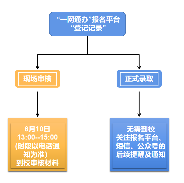 f9020c5c11f0497381f6f48fbb8a5fb5.png